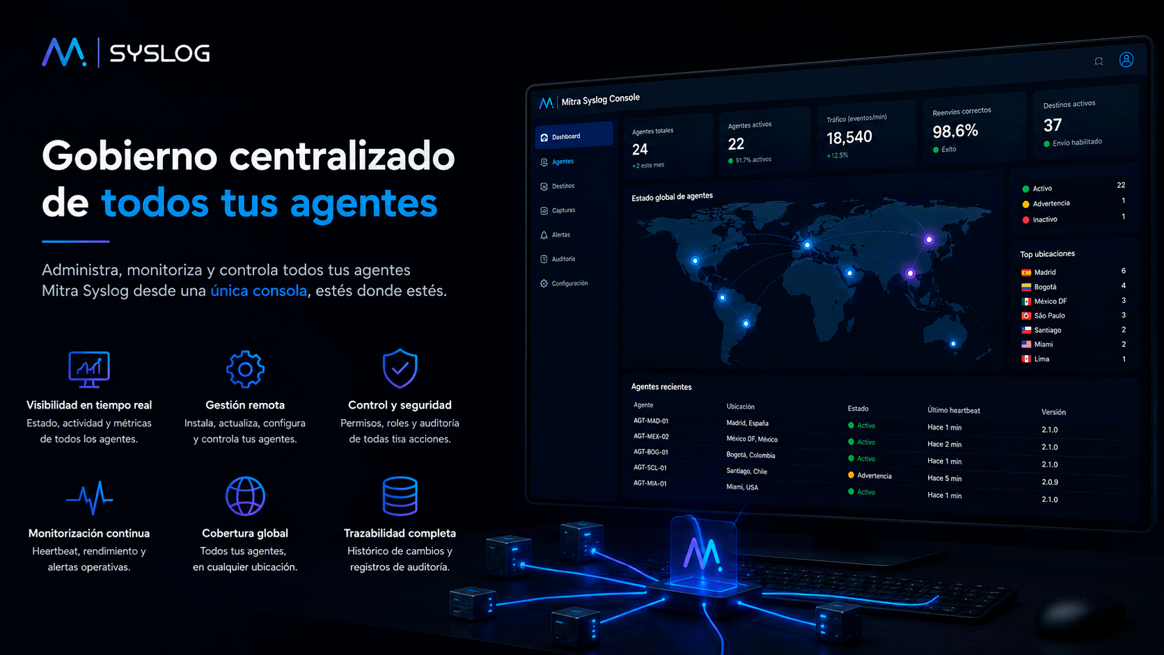 Centralised management of syslog forwarding agents